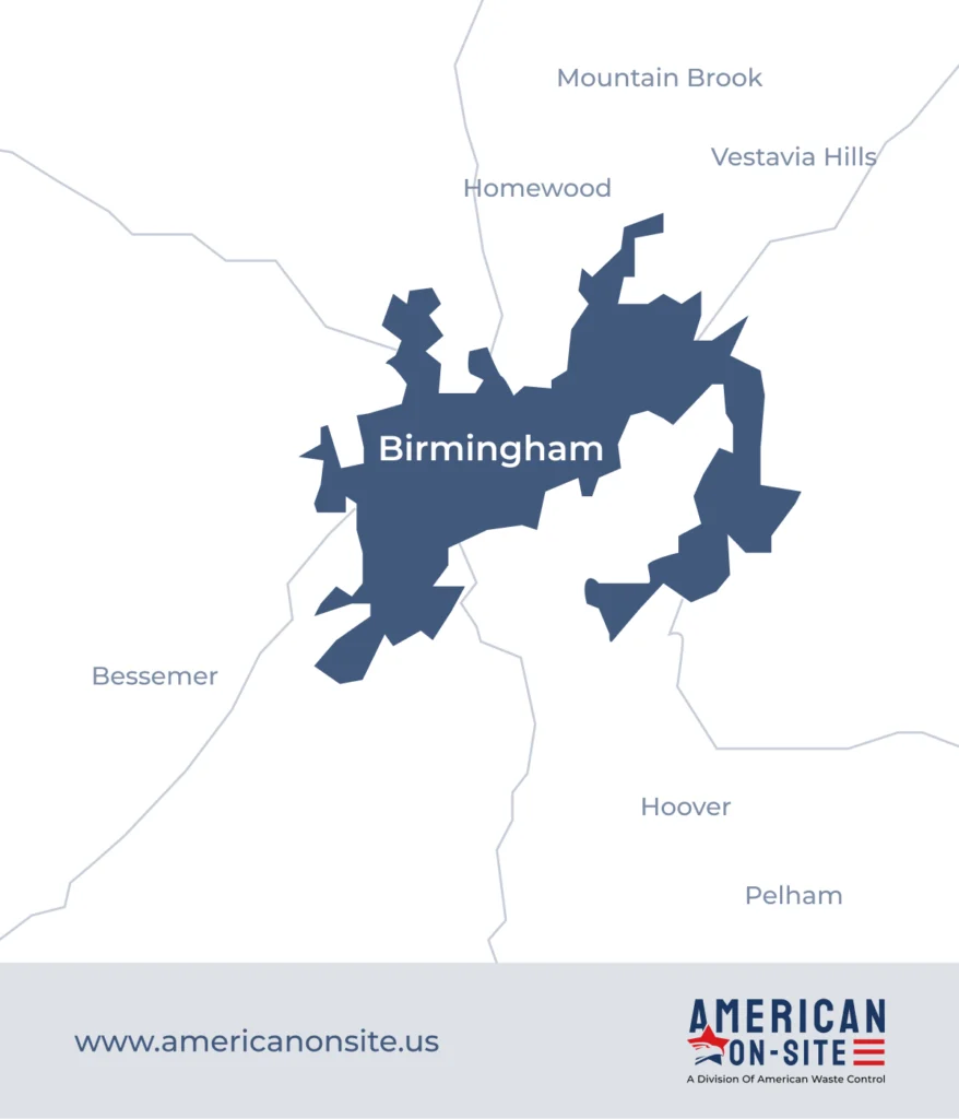 Birmingham Map
