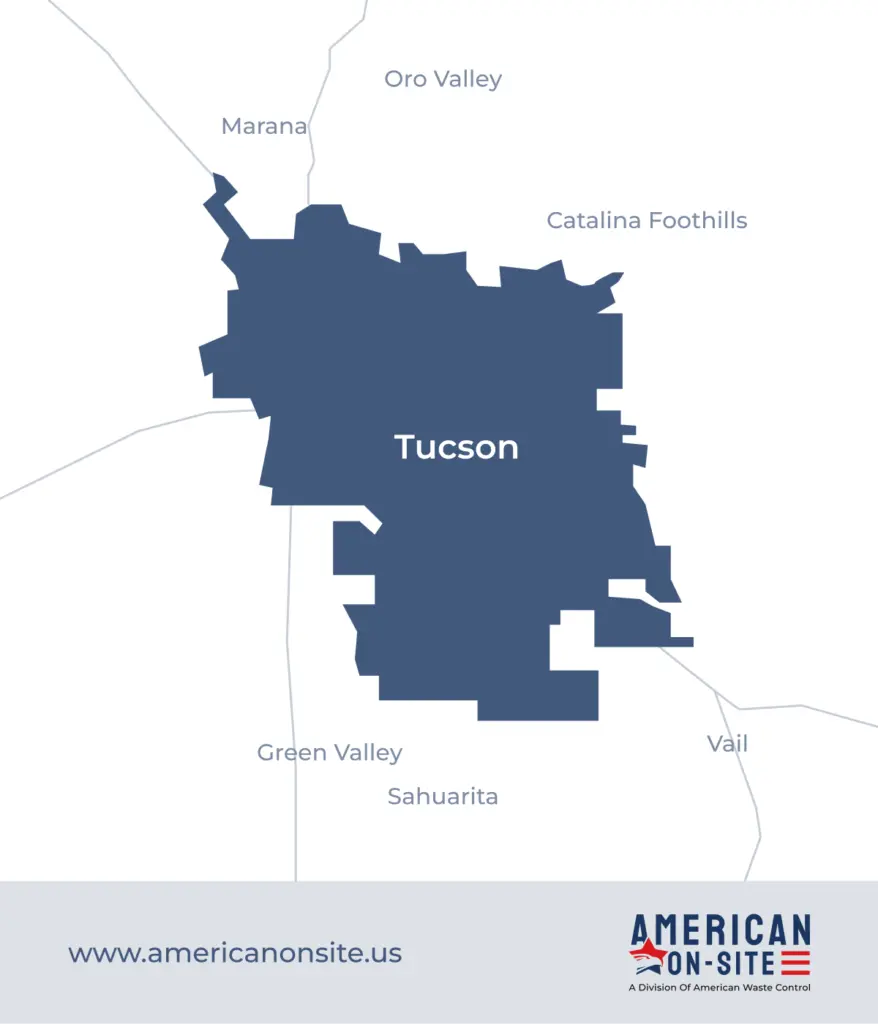 Tucson Map